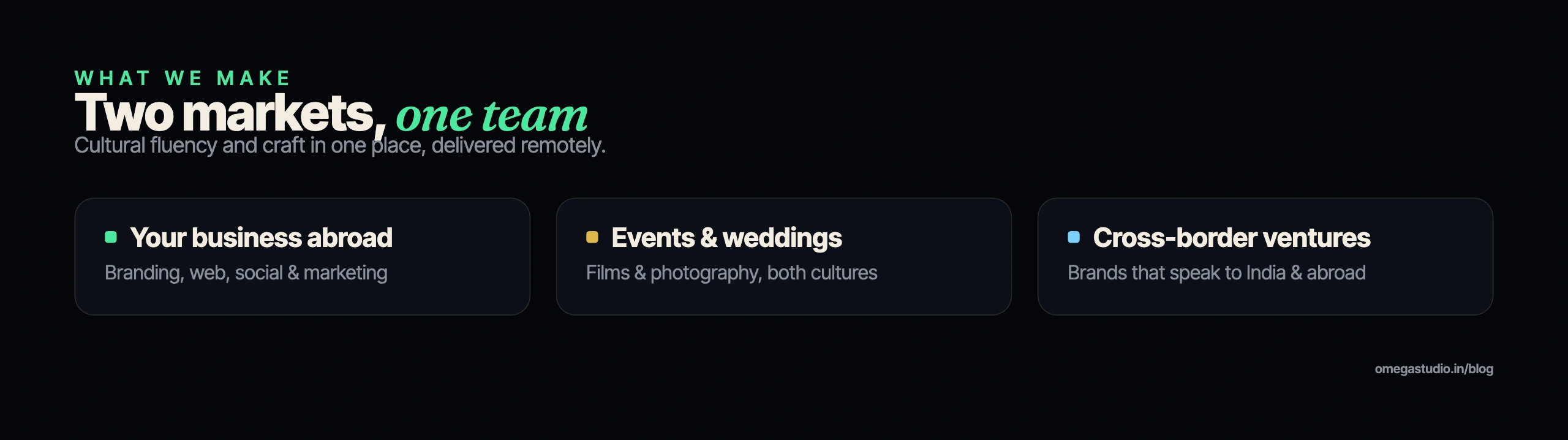 Creative work for Indian diaspora clients — business branding, websites, and wedding films and photography