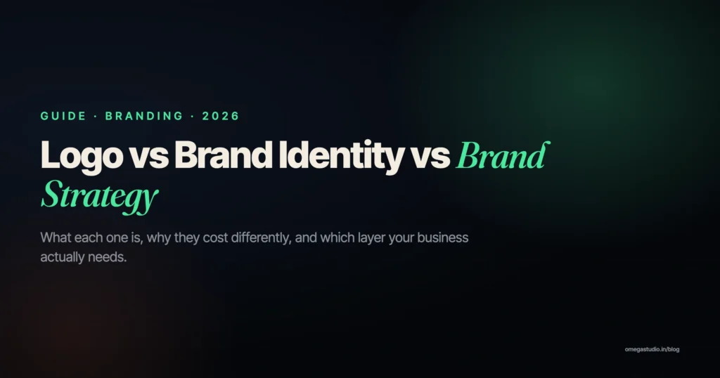 Logo vs brand identity vs brand strategy — Omega Studio India